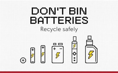 Rechargeable Batteries Safety